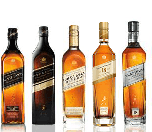 10 loại rượu Whisky nổi tiếng, được ưa chuộng nhất Thế giới